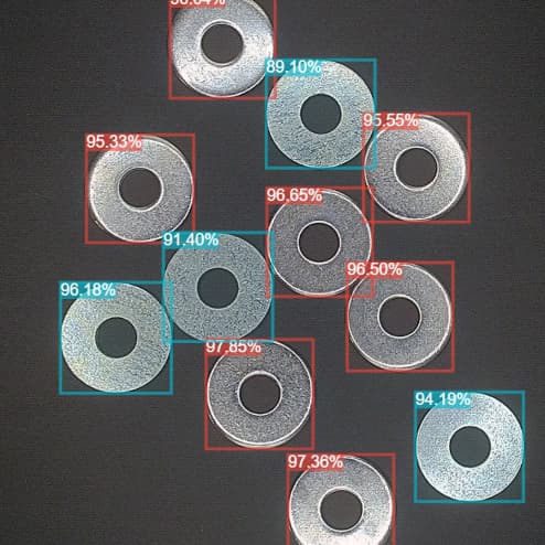 Sorting and Classification