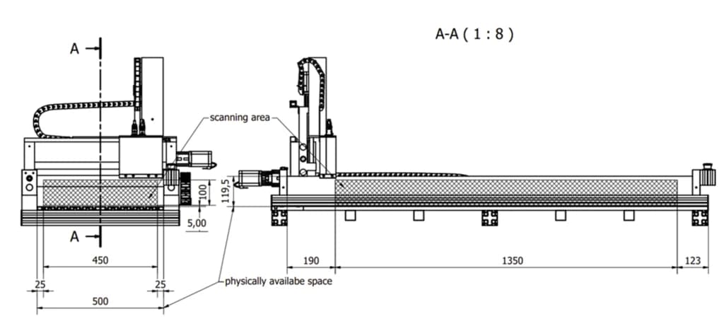 Technical Specifications