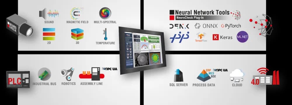 Partner presentation Part 5: NeuroCheck