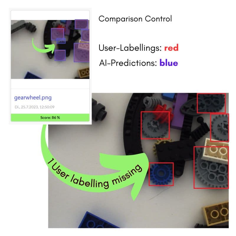 Tipp: Quality Center im DENK VISION AI Hub