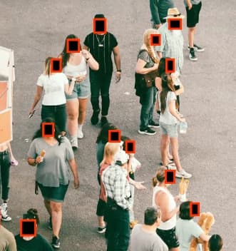 data protection faces